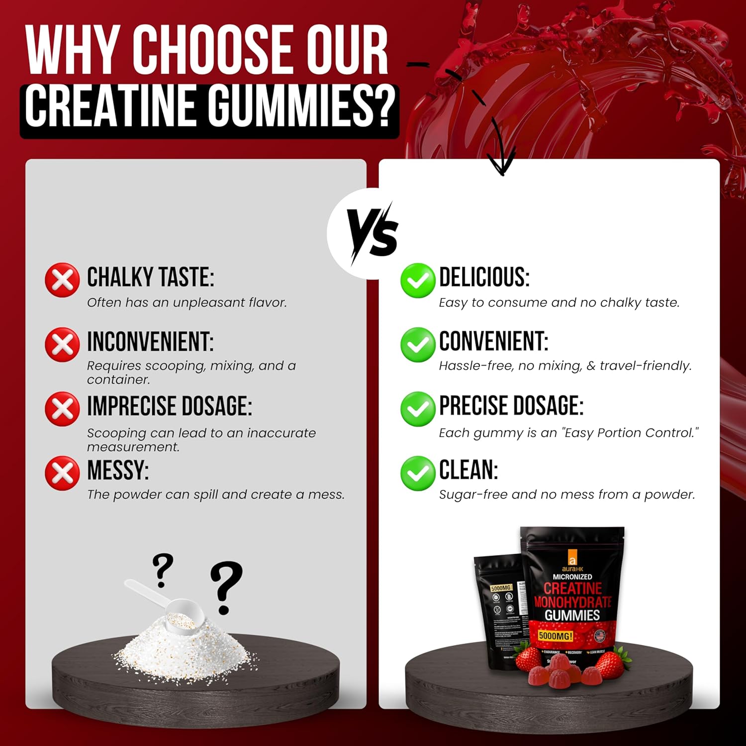 Creatine Monohydrate Gummies (Strawberry) - Image 7