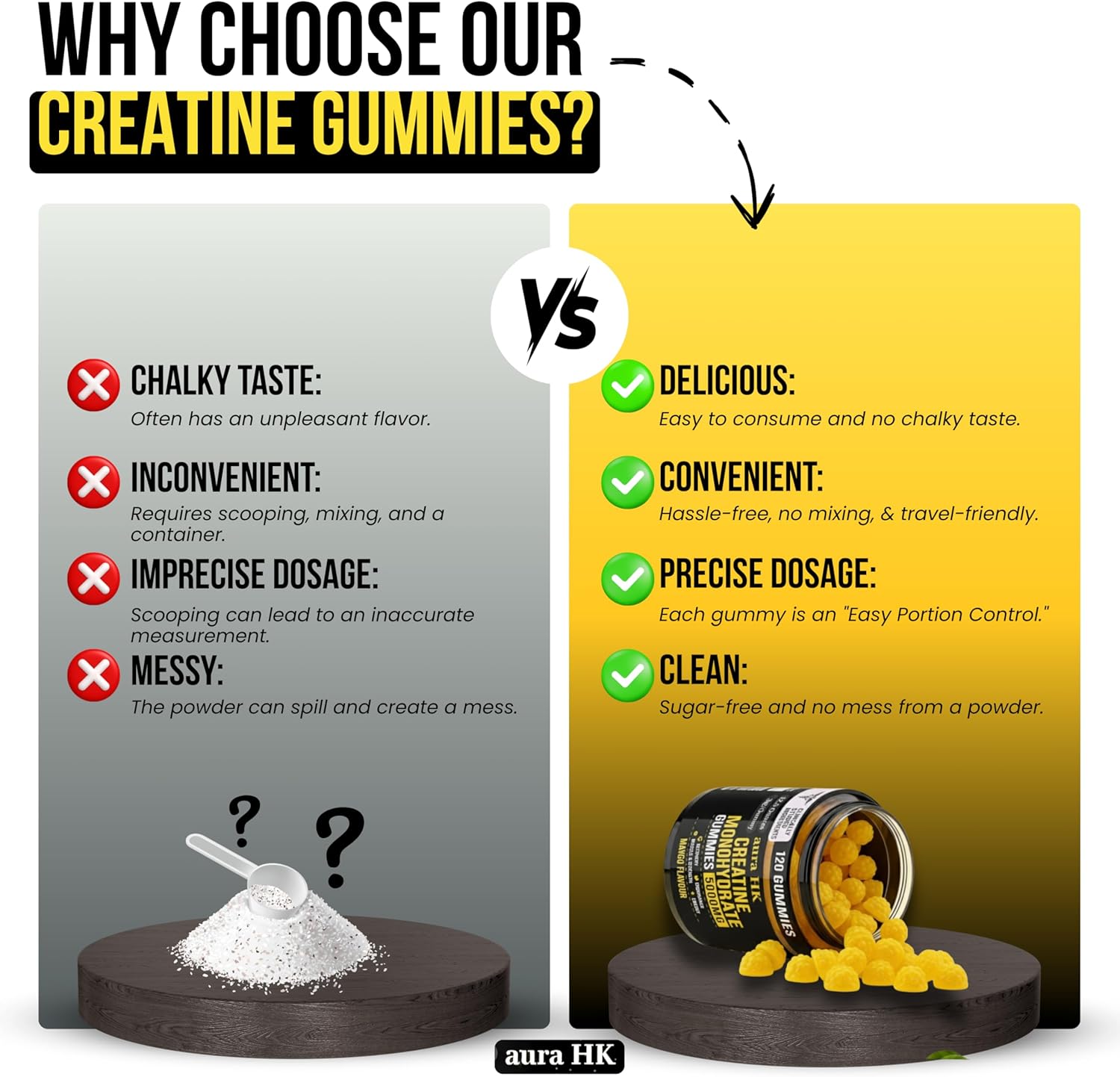 CREATINE MONOHYDRATE GUMMIES (MANGO) - Image 6